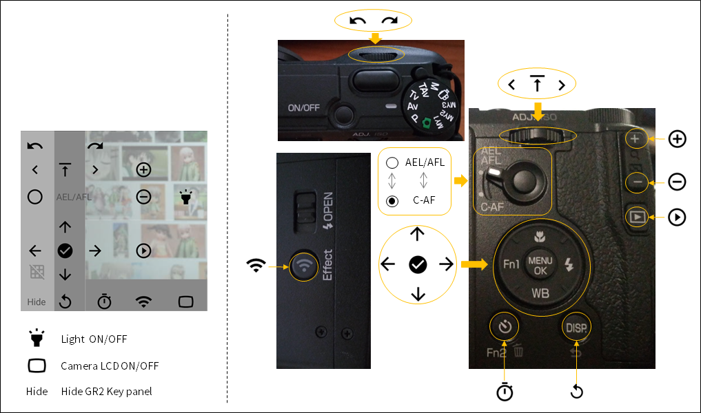 gr2-keypanel0.png