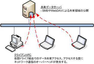 fig2.gif