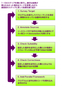 fig_workflow.png