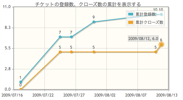 graph3.png