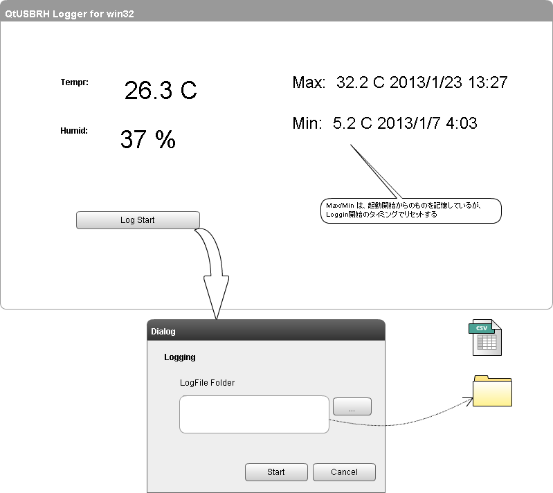 UsbrhLogger_PanelImage.png